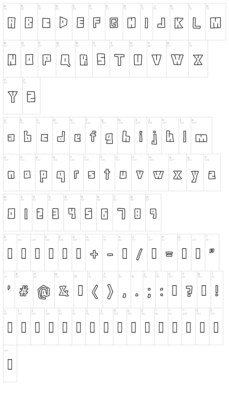 Doodle Digit font map